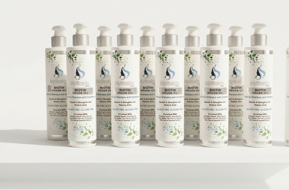 Flash sale-Saw Palmetto infused - Biotin Argan oil Botanical Shampoo and Conditioner, enriched with Ginseng, Ceramide, Rice protein and Rosemary extracts