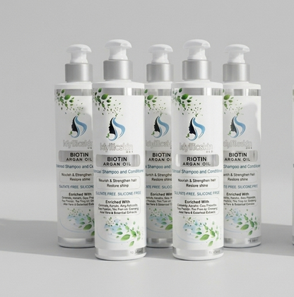 Flash sale-Saw Palmetto infused - Biotin Argan oil Botanical Shampoo and Conditioner, enriched with Ginseng, Ceramide, Rice protein and Rosemary extracts